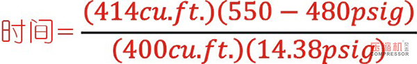 PET 吹塑填充裝置用壓縮機選型優(yōu)化探索