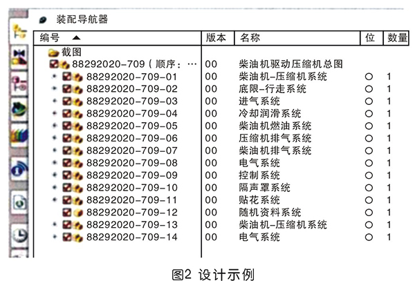 壓縮機(jī)生命周期管理系統(tǒng)設(shè)計(jì)思路