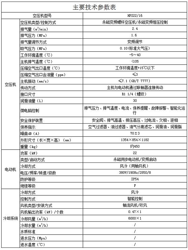 如何選擇激光切割機(jī)配套的空壓機(jī)？