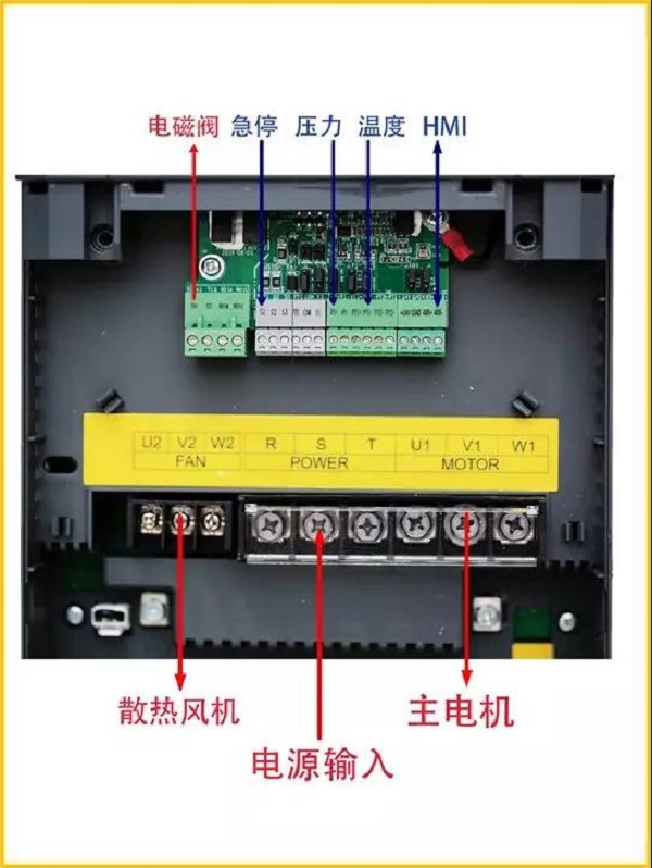 久等了！英威騰新一代空壓機一體機全球首發(fā)