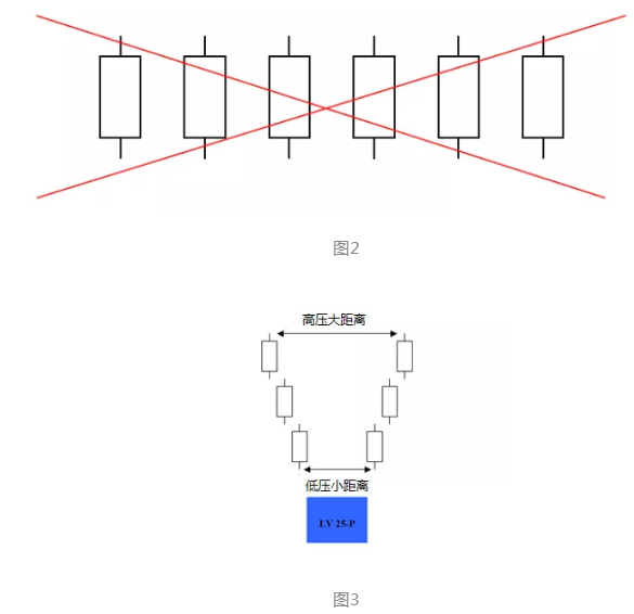 淺談電壓測量的幾種方法