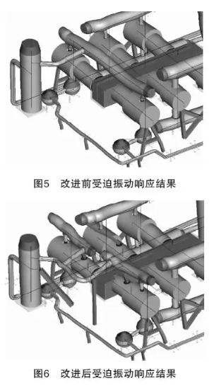 儲氣庫大功率往復(fù)壓縮機(jī)組成撬API 618優(yōu)化設(shè)計