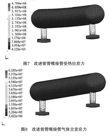 儲氣庫大功率往復(fù)壓縮機(jī)組成撬API 618優(yōu)化設(shè)計