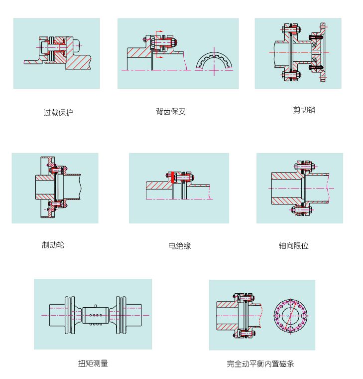 膜片聯(lián)軸器基礎(chǔ)知識(shí)，對(duì)空壓機(jī)受用無(wú)窮，快來(lái)學(xué)習(xí)！