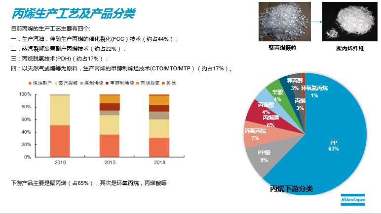 口罩的心臟“熔噴布”，你真的了解嘛？