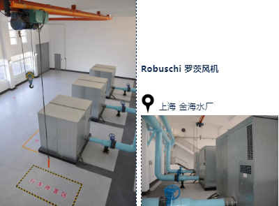 Robuschi壓縮機(jī)為民生工程保駕護(hù)航