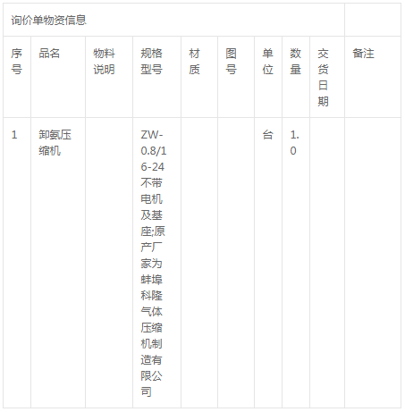 納雍電廠卸氨壓縮機招標公告