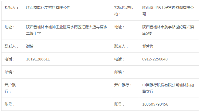 陜西榆能化學材料公司煤制項目壓縮機設備采購招標