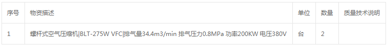 黃巖匯煤礦螺桿式空氣壓縮機(jī)采購詢價(jià)公告