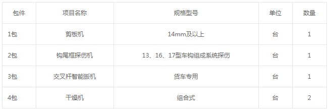 包頭西車輛段貨車檢修工裝設(shè)備集體議價(jià)采購公告