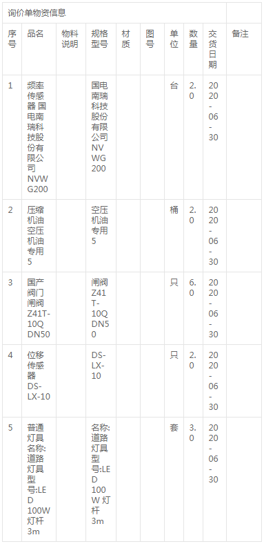 鉛山壓縮油等物資詢價(jià)