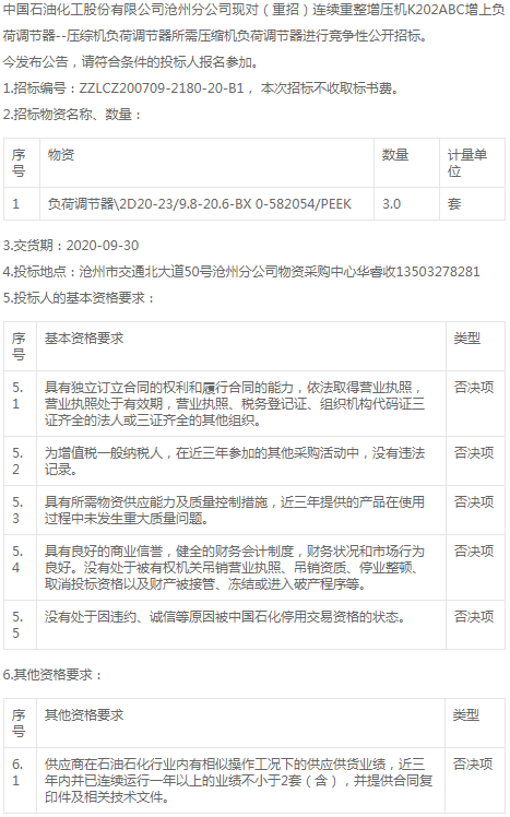 中國石油化工滄州分公司增壓機增上負荷調(diào)節(jié)器招標