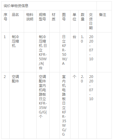 吳涇熱電2020年7月到2021年12月空調(diào)配件詢價公告