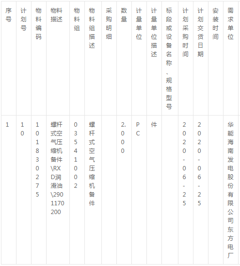 華能東方電廠采購檢修潤滑油詢價(jià)