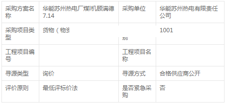 華能蘇州熱電廠煤l機顧滿德7.14延期詢價